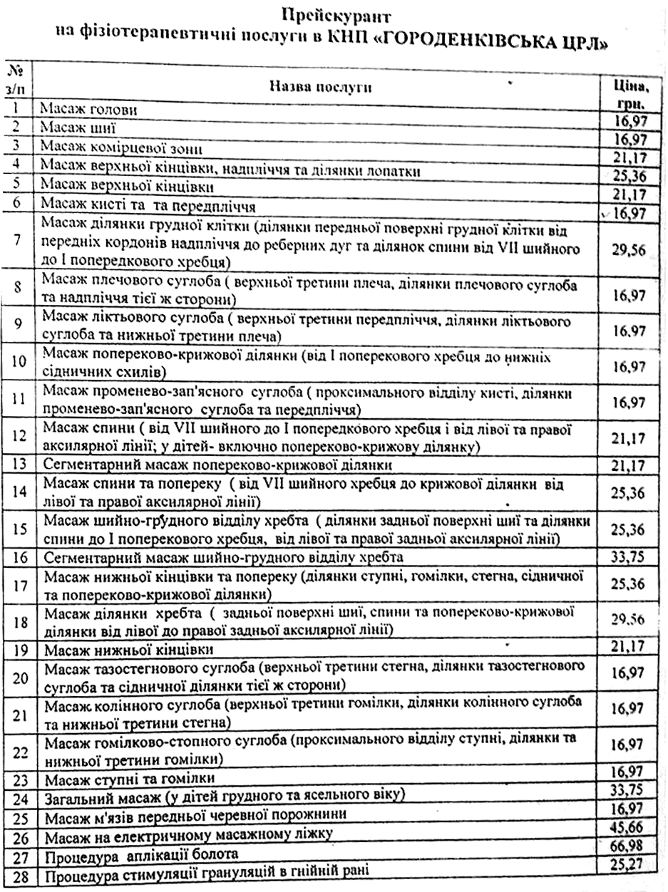 Ціни на медичні послуги в Городенківській ЦРЛ